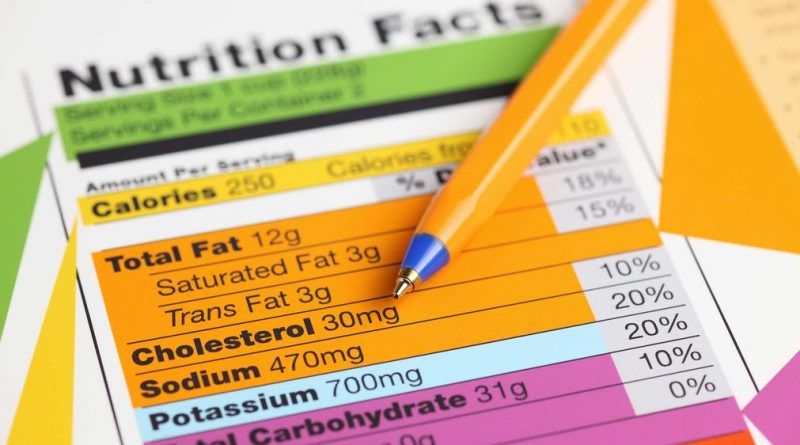 Como leer las etiquetas nutrimentales